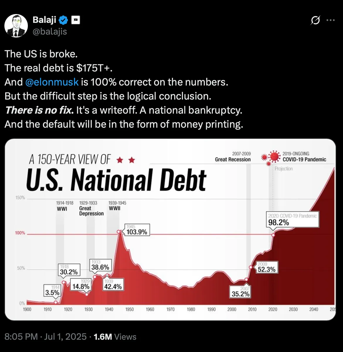 US is in trouble tweet