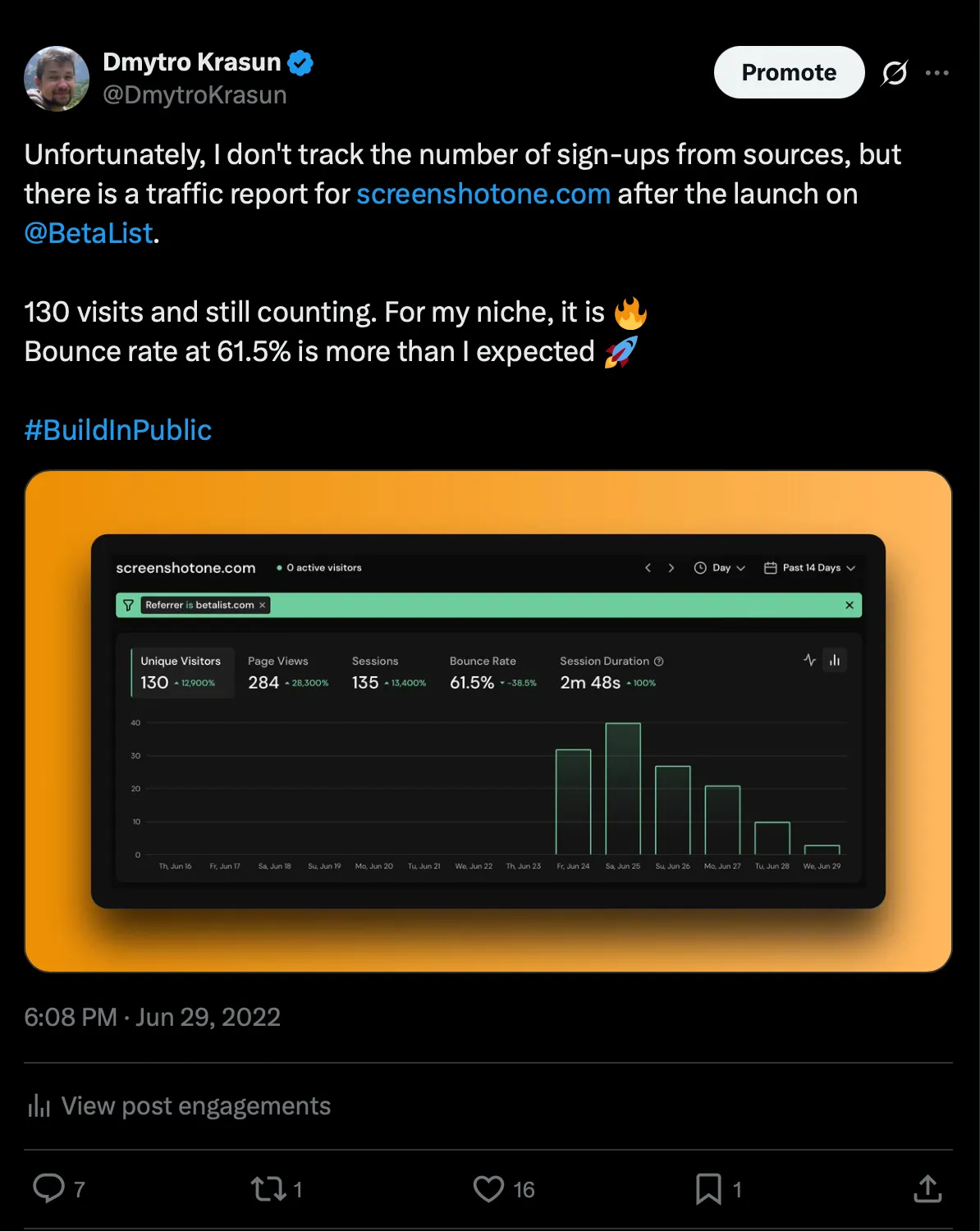A tweet about BetaList