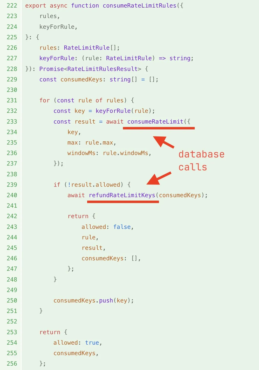 Database calls performed inside a loop on a hot path