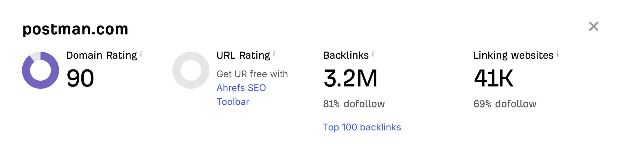 Ahrefs Domain Authority for postman.com