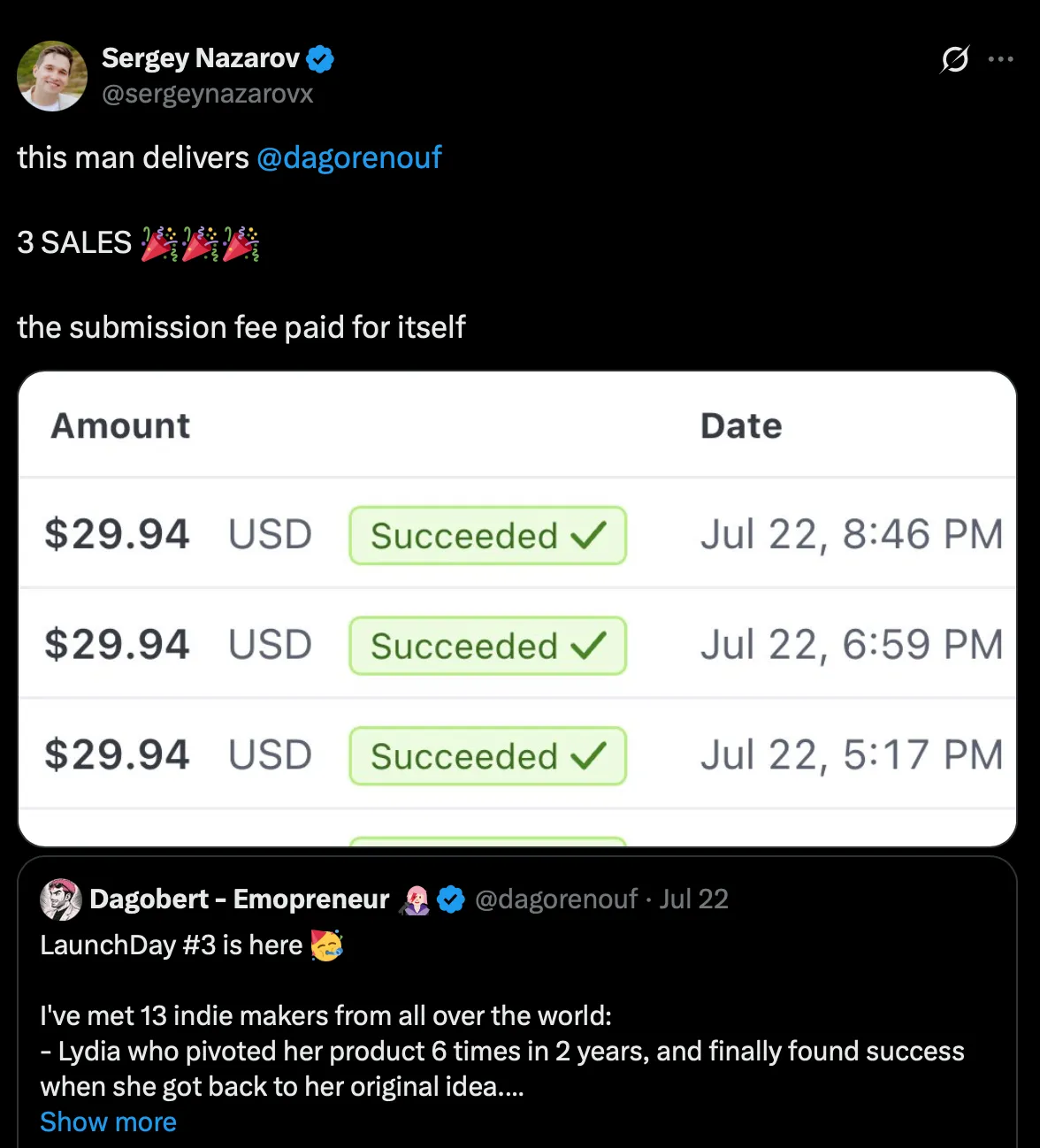 Some sales by others